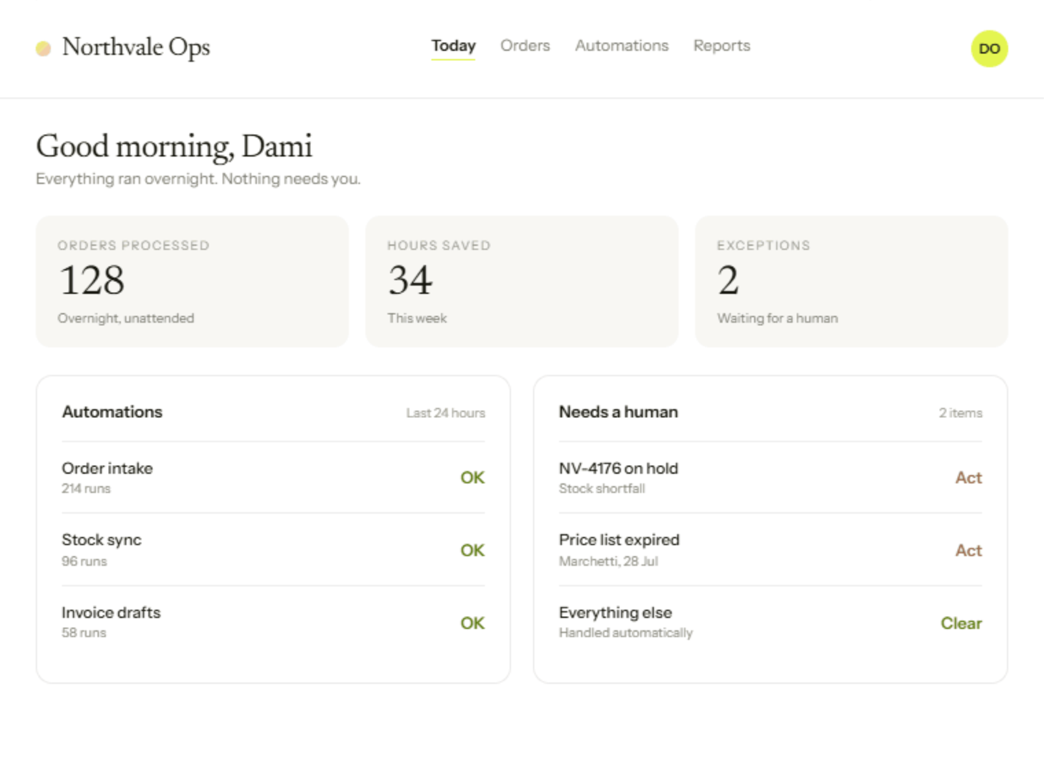 Daily operations summary