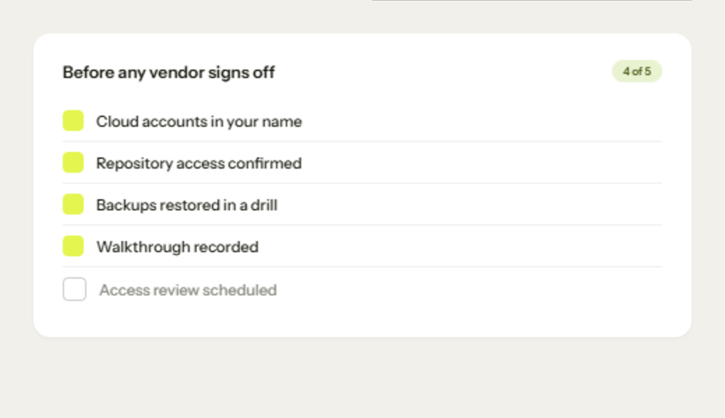 A checklist card titled “Before any vendor signs off” with four items ticked — cloud accounts in your name, repository access confirmed, backups restored in a drill, walkthrough recorded — and a fifth, a scheduled access review, still open.
